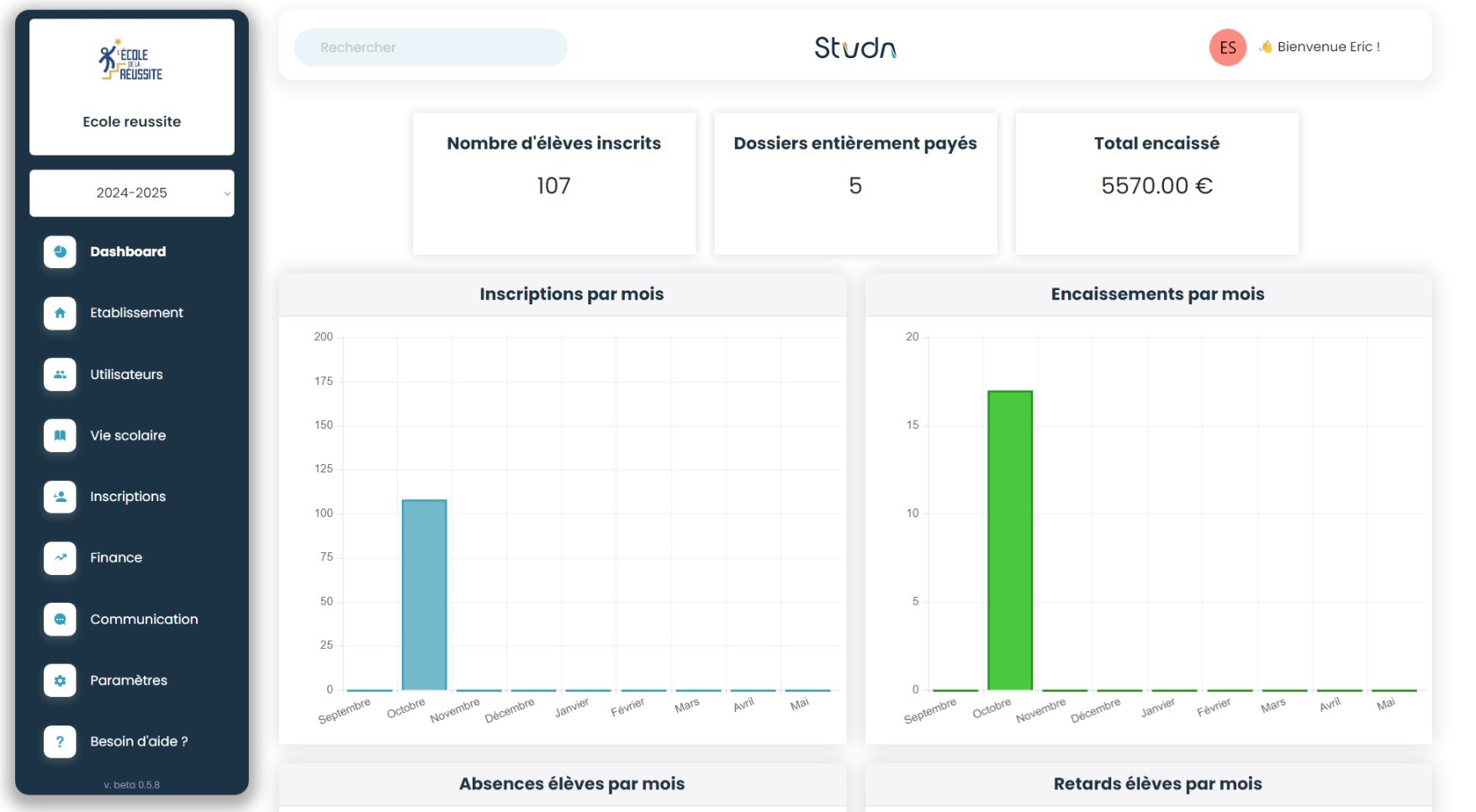 exemple de résultats SEO